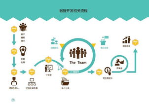 億賽德信息科技圖冊(cè) 專業(yè)信息咨詢服務(wù)的可視化橋梁